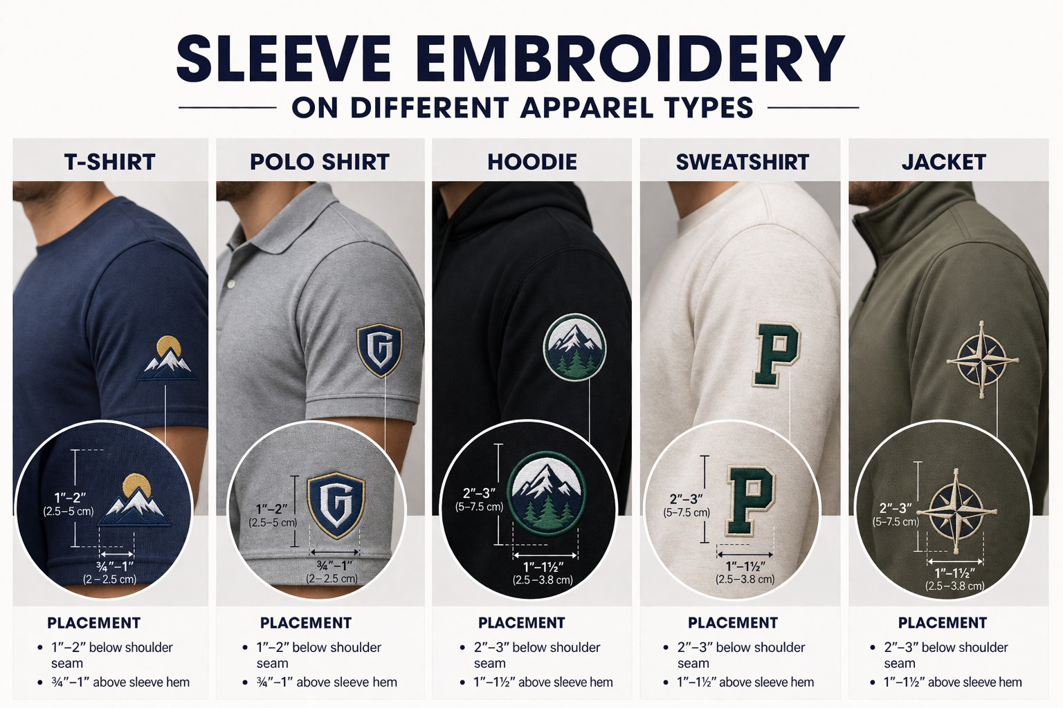 sleeve embroidery placement for shirts and uniforms