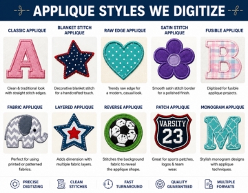 Applique Styles We Digitize